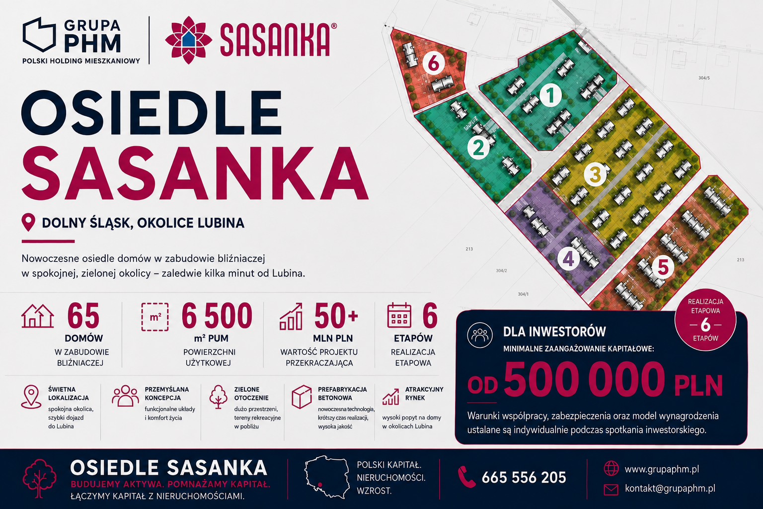 Koncepcja i etapowanie inwestycji Osiedle Sasanka